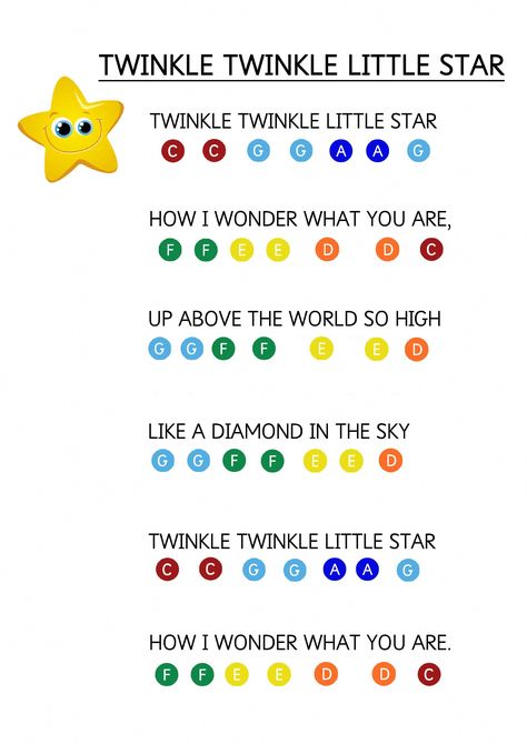 Twinkle Twinkle Litter Star - Easy Piano Music Sheet for Toddlers. How to teach young children to play music keyboard using coloured stickers. #howtoteachguitar Xylophone Songs, Xylophone Notes, Piano Music For Kids, Kids Xylophone, Piano Music With Letters, Easy Piano Music, Piano Songs For Beginners, Piano Sheet Music Letters, Piano Lessons For Kids