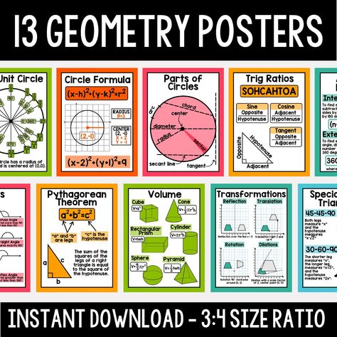 High School Math Posters, Geometry Classroom, Circle Formula, Geometry Poster, High School Math Classroom, Math Posters, Geometry High School, Pythagorean Theorem, Right Triangle