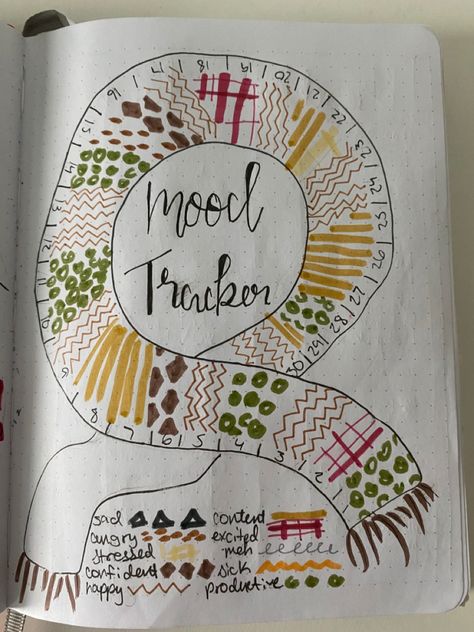 Fall Scarf, Fall Scarves, Mood Tracker