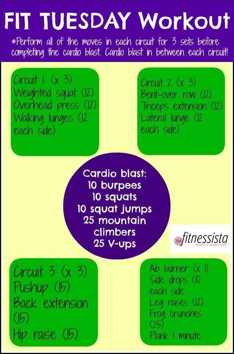 Fit Tuesday workout Cardio Moves, Strength Circuit, Tuesday Workout, Workout Routines For Women, Boot Camp Workout, Hiit Cardio, Circuit Workout, Barre Workout, Circuit Training