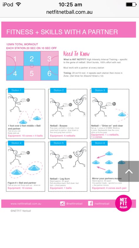 Repost By Pulseroll the leaders in Vibrating training & recovery products.  https://pulseroll.com/ Netball Drills For One Person, Netball Tips Defending, Netball Workout, Netball Tips, Netball Fitness, Netball Skills, Netball Coaching, Netball Kit, Netball Training