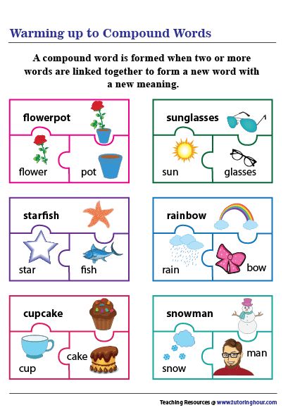 Compound Word Games, Compound Words Worksheets, Reading Comprehension Texts, Ela Worksheets, English Worksheet, Receptive Language, Blend Words, Stem Activity, English Language Arts High School