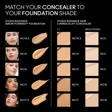 Developed with 80% skincare ingredients, the MAC Studio Radiance 24HR Luminous Lift Concealer adds weightless medium coverage with a radiant, skin-like finish.  Enriched with hydrating actives like hyaluronic acid, niacinamide and vitamin C, the formula reduces the appearance of dark circles and fine lines with wear, supporting a smooth, seamless-looking under-eye. A blend of botanical oils prevents creasing and caking on the skin, ensuring the concealer melts effortlessly into your other base p Mac Studio Radiance, Jamaican Mango And Lime, Tan Accelerator, Instant Tan, Leonor Greyl, Aromatherapy Associates, Ardell Lashes, Mac Studio, Best Tan