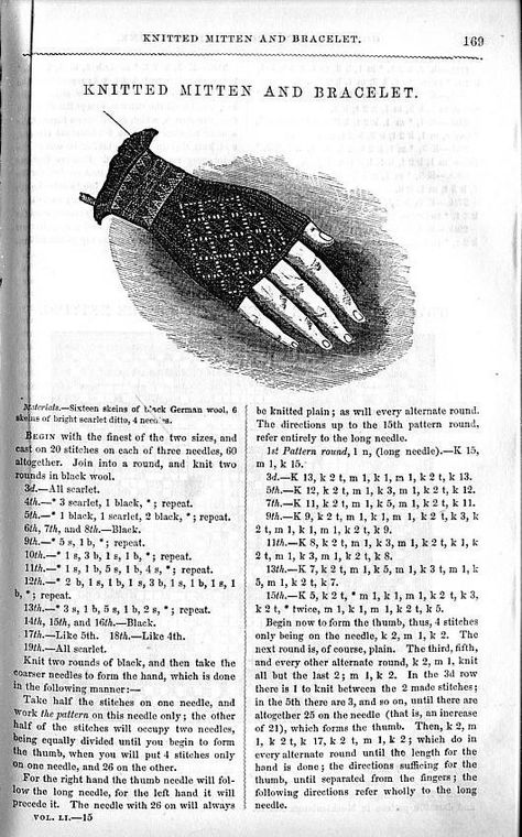 1850's fingerless glove pattern: must try Vintage Knitting Patterns Free, Victorian Knitting, Historical Knitting, Victorian Gloves, Victorian Accessories, Book Fashion, Glove Pattern, Knitted Mittens, Vintage Crochet Patterns