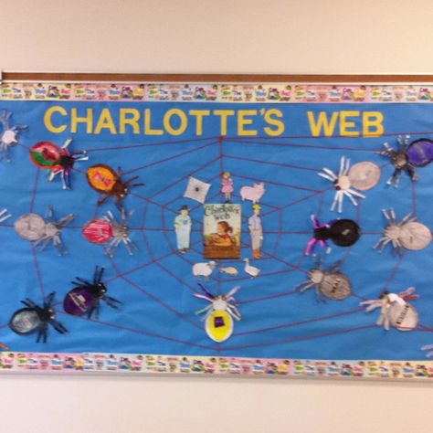 Charlotte's Web bulletin board: the web is made of yarn stapled to the board and the book cover and characters are in the middle. I had students make spiders with words in the middle of them they thought would describe Wilbur. We looked for the words in newspapers like Templeton. Charlottes Web Activities, Charlotte Web, Decorated Doors, Charlotte’s Web, Web Activity, Classroom Door Ideas, Charlotte's Web, Farm Eggs, Teaching Ela