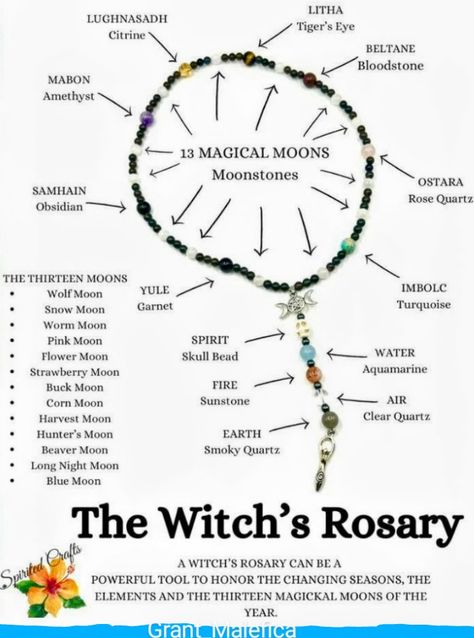 Witch Rosary, Witches Rosary, Grey Witch, Moon Hunters, Corn Moon, Strawberry Moons, Wolf Moon, Pink Moon, Beltane