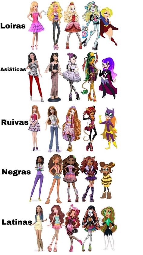 All The Monster High Characters, Blonde Monster High Characters, Monster High Characters Drawings, Monster High Character Design, Old Doll Aesthetic, Monster High All Characters, Drawing Monster High, All Monster High Characters, Monster High Drawings