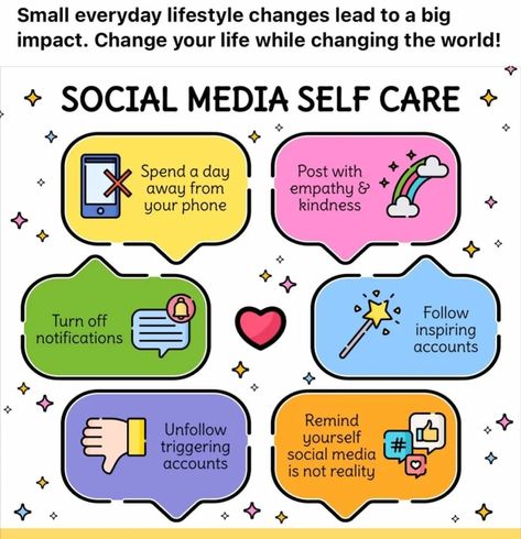 Social Media Bulletin Board Ideas, Social Message Poster, Poster On Social Media, Poster About Social Media, Trending Words Social Media, Social Media Self Care, 444 Moodboard, Social Media Awareness Poster, Social Media Bulletin Board