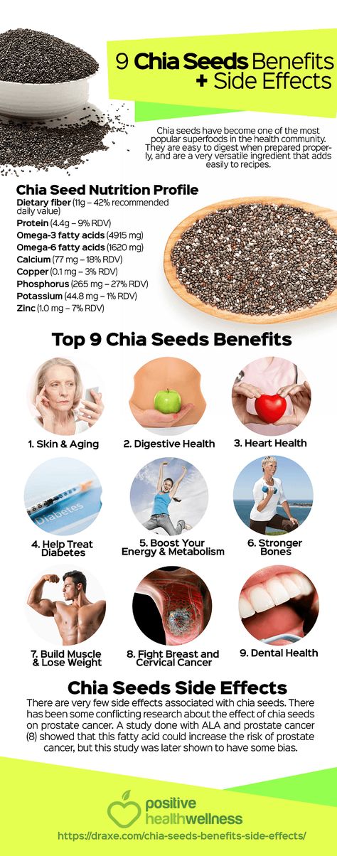 Chia Seeds Benefits Side Effects, Chia Seed Nutrition, Wellness Infographic, Benefits Of Chia Seeds, Benefits Of Chia, Seeds Benefits, Chia Seeds Benefits, Chia Seed Recipes, Brown Spots Removal