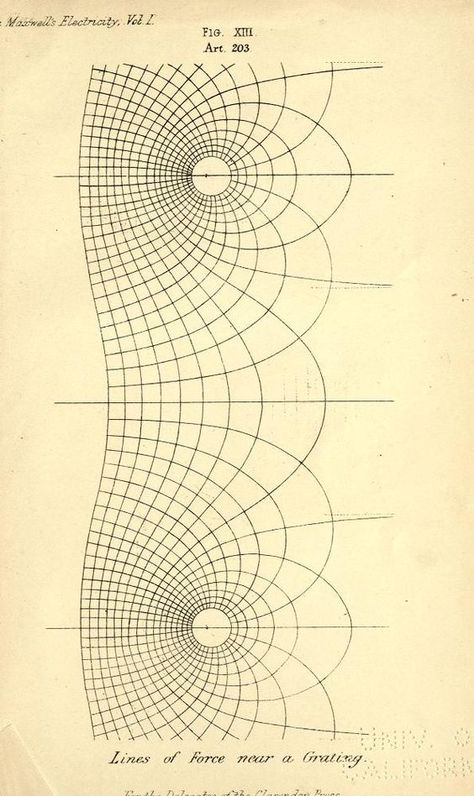 [A treatise on electricity and magnetism] Electricity And Magnetism, Geometry Art, Old Book, Science Art, Geometric Art, Sacred Geometry, Time Travel, Internet Archive, Geometric Design