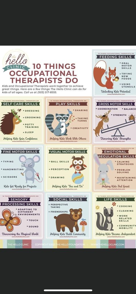 Occupational Therapy Activities For Cva, Functional Activities Occupational Therapy, School Occupational Therapist, Occupational Therapy Milestones, Occupational Therapy Month Ideas, Future Occupational Therapist, Occupational Therapy Activities For Adults, Pediatric Occupational Therapy Ideas, Occupational Therapist Aesthetic