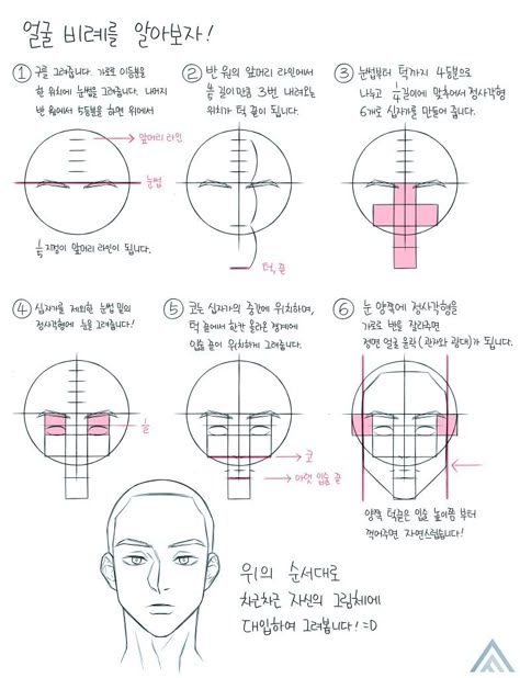 Drawing Manga Faces, Face Proportions Drawing, Face Proportions, 얼굴 드로잉, Drawing Tutorial Face, 얼굴 그리기, Human Anatomy Drawing, Manga Drawing Tutorials, Drawing Manga