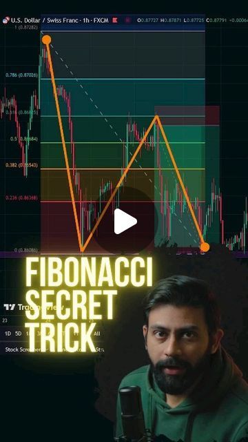 Trader and Investor on Instagram: "What Are Fibonacci Retracement Levels, and What Do They Tell You?

Fibonacci retracement levels—stemming from the Fibonacci sequence—are horizontal lines that indicate where support and resistance are likely to occur.

Each level is associated with a percentage. The percentage is how much of a prior move the price has retraced. The Fibonacci retracement levels are 23.6%, 38.2%, 61.8%, and 78.6%. While not officially a Fibonacci ratio, 50% is also used.

The indicator is useful because it can be drawn between any two significant price points, such as a high and a low. The indicator will then create the levels between those two points.

Chart Patterns and Signals 
For Educational Purposes 📈📉 📚 
Please join @tradingsecrets2200
.
.
.
.
#forex#forexmarket#s Fibonacci Retracement, Stocks Trading, Support And Resistance, Fibonacci Sequence, Intraday Trading, Fundamental Analysis, Trading Charts, Horizontal Lines, Day Trading