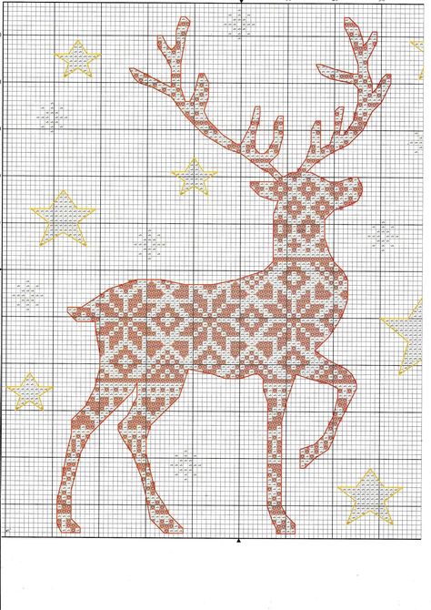 Counted Cross Stitch Patterns Free, Holiday Cross Stitch, Crazy Mom, Xmas Cross Stitch, Winter Cross Stitch, Cross Stitch Christmas Ornaments, General Crafts, Cross Stitch Animals, Cross Stitch Patterns Christmas