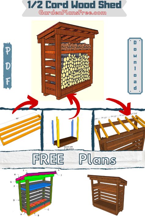 Firewood Storage Plans, Small Wood Shed, Firewood Rack Plans, Store Firewood, Firewood Shed Plans, Shed Plans Free, Firewood Storage Outdoor, Cordwood Homes, Storage Outdoor