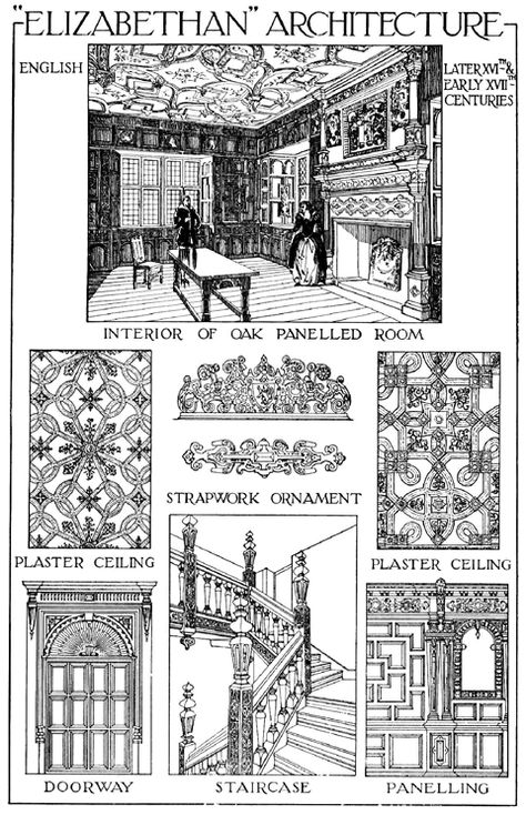 Massey Tudor Period, Wooden Panelling, Elizabethan Era, English Architecture, Oak Panels, Traditional Building, Tudor Style, Classic Architecture, Architectural Drawing