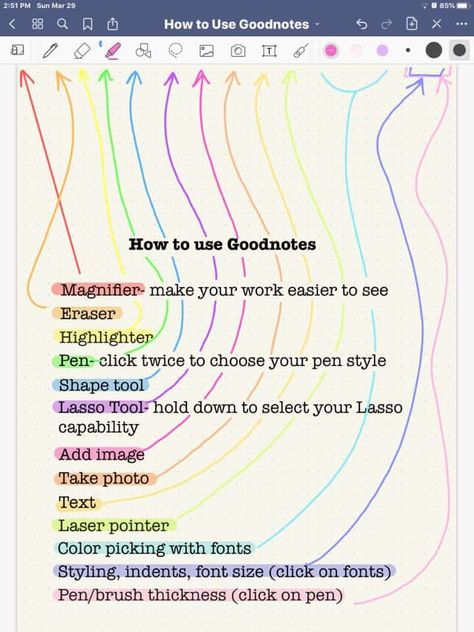 Ipad Goodnotes Pen Settings, Goodnotes Psychology Notes, Goodnotes Tips Ipad, Goodnotes Table Of Contents, Ipad Goodnotes Hacks, Good Notes Ideas Ipad, Goodnotes 6 Tips, Good Notes Inspiration, Ipad Uses Ideas