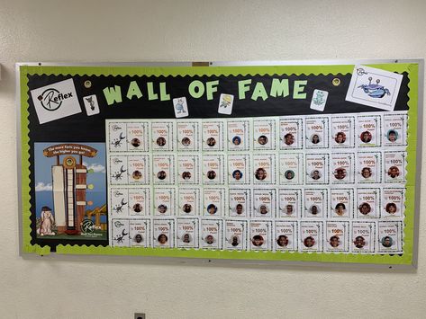 Reflex Math Milestone Wall of Fame Bulletin Board Dreambox Math Bulletin Board, Wall Of Fame Bulletin Board, Reflex Math Bulletin Board, Information Station Bulletin Board, Rti Classroom, Reflex Math, Math Interventionist, Student Incentives, Coaching Resources