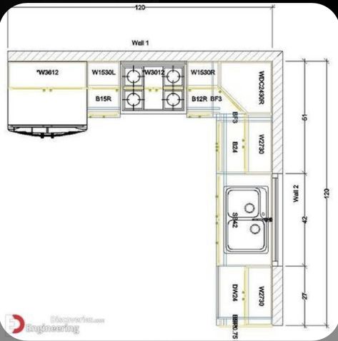 Small Kitchen Design Layout, Kitchen Cabinets White, Kitchen Design Software, Kitchen Lighting Design, Kitchen Measurements, Kitchen Layout Plans, Standard Kitchen, Small Kitchen Layouts, Kabinet Dapur