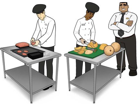 Teach your employees how to avoid cross contamination between different types of food. Cross Contamination Food Safety, Different Types Of Food, Manager Tips, Food Safety Tips, Food Handling, Baking Art, Food Technology, Industrial Safety, Food Test