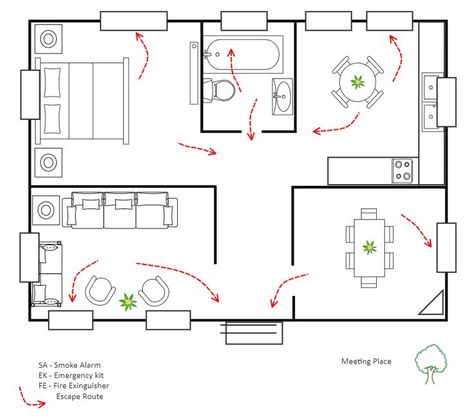 Home Escape Plan Emergency Evacuation Plan, Family Emergency Plan, Evacuation Plan, Emergency Evacuation, Family Emergency, Escape Plan, Fire Escape, Emergency Plan, Fire Extinguishers