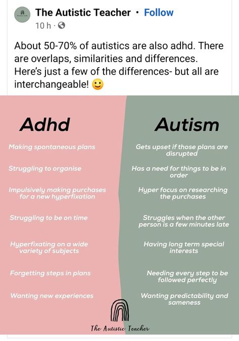 Signs Of Neurodivergence, Understimulated Tips, Neurodivergent Relationships, Neurodiverse Quotes, Autismcore Aesthetic, Add Aesthetic, Mental Health Facts, Spectrum Disorder, Mental And Emotional Health