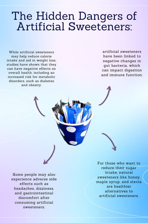 Artificial sweeteners are commonly used as a low-calorie alternative to sugar. Studies have linked artificial sweeteners to an increased risk for metabolic disorders, negative changes in gut bacteria, and adverse side effects like headaches and gastrointestinal discomfort. If you're looking to reduce your sugar intake, natural sweeteners like honey and stevia are healthier alternatives. #artificialsweeteners #healthyeating #healthylifestyle #sugaralternatives #naturalalternatives #healthyliving Healthier Alternatives, Sugar Alternatives, Metabolic Disorders, Sugar Intake, Artificial Sweeteners, Gut Bacteria, Calorie Intake, Artificial Sweetener, What Happened To You