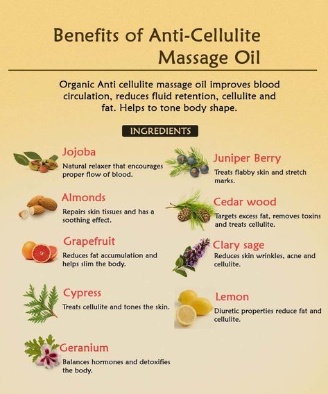 Ancient LivingOrganicAnti cellulite massage oil improves blood circulation, reduces fluid retention, cellulite and fat. Helps to tone body shape. Fluid Retention, Skin Tissue, Remove Toxins, Wrinkled Skin, Best Essential Oils, Improve Blood Circulation, Toned Body, Organic Oil, Massage Oil