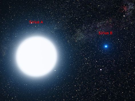 How to see Sirius B | Brightest Stars | EarthSky Sirius B, Canis Major, The Dog Star, Sirius Star, Sky Chart, Branches Of Science, Light Scattering, Hubble Telescope, Space Planets