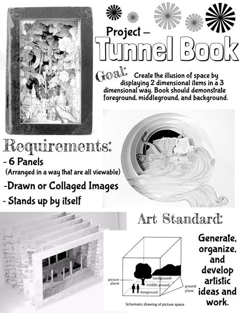 tunnel-book-assignment-sheet Tunnel Book Art, Highschool Art, Tunnel Books, Art Principles, Popup Book, Assignment Sheet, Steam Challenges, Tunnel Book, Sculpture Lessons