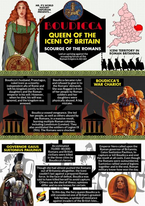 Boudica Queen Of The Celts, Iceni Warrior, Celtic Queen, Queen Boudica, Iceni Tribe, Ancient World History, World Mythology, Ap World History, East Anglia