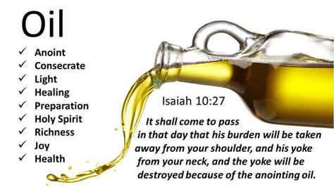 Prayer Methods, Anointing Oil Prayer, Petition Prayer, Fast And Pray, Spiritual Warfare Prayers, Scripture Memorization, Anointing Oil, Bible Topics, Morning Prayer Quotes