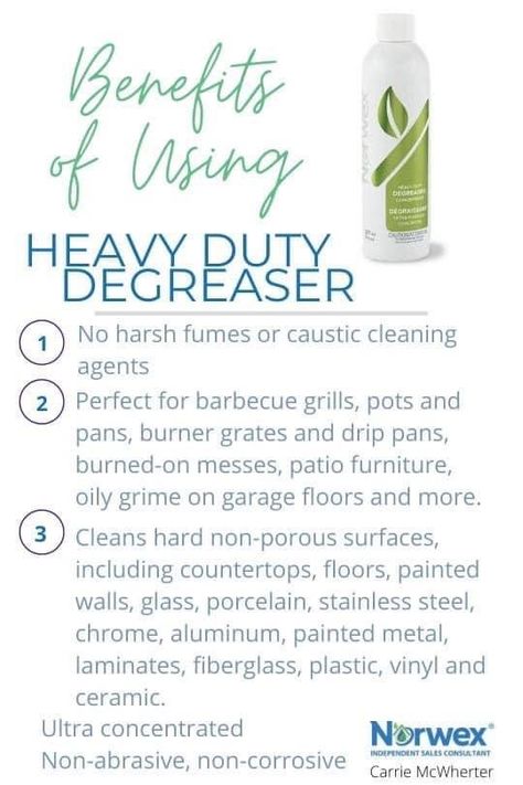 Norwex Degreaser, Norwex Hacks, Norwex Tips, Norwex Cloths, Cleaning Naturally, Norwex Products, Norwex Biz, Norwex Party, Norwex Microfiber