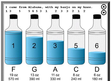 Water Bottle Xylophone Water Music Activities, Water Xylophone, Steam Classroom, Sound Science, Homemade Instruments, Elementary Music Class, Elementary Music Lessons, Diy Instruments, Music Lesson Plans