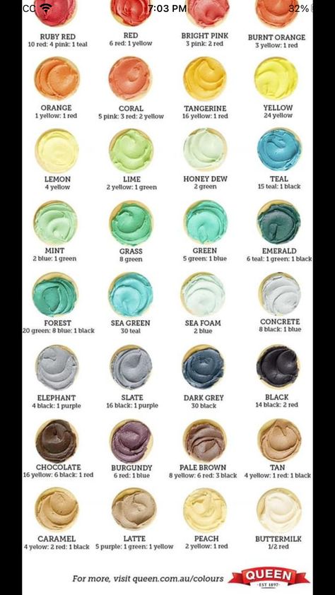 Cake Icing Color Chart, Us Cake Supply Color Mixing, Buttercream Color Mixing Chart, Gel Food Coloring Mixing Chart, Americolor Mixing Chart Buttercream, Royal Icing Color Mixing Chart, Icing Color Mixing Chart, Frosting Color Chart, Frosting Color Guide