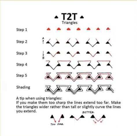 Filler Patterns, Mom Drawing, Drawing Patterns, Zentangle Pattern, Zen Tangles, Zen Doodle Patterns, Zen Tangle, Tangle Doodle, Zen Doodle Art