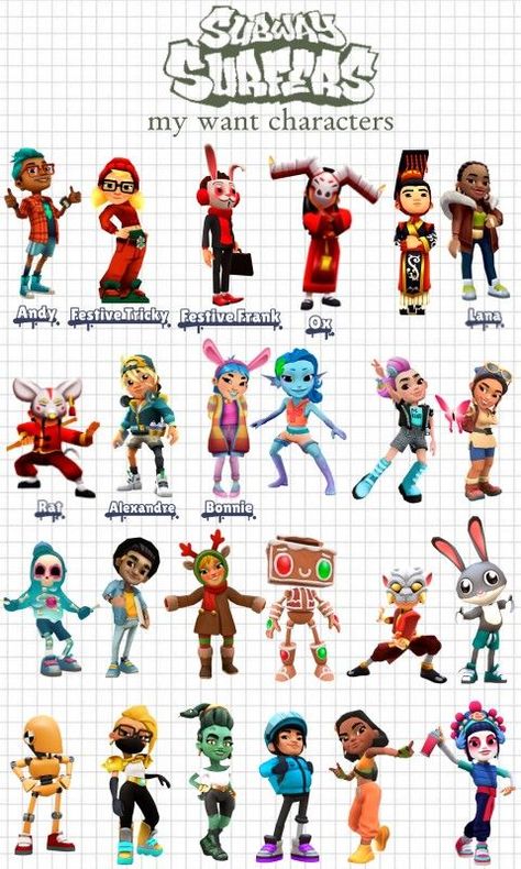 Subway Surfers Characters Costume, Tricky Subway Surfers Costume, Subway Surfers Characters, Frank Subway Surfers, Tricky Subway Surfers, Subway Surfers Costume, Surfer Costume, Subway Surfers Game, Subway Surfer