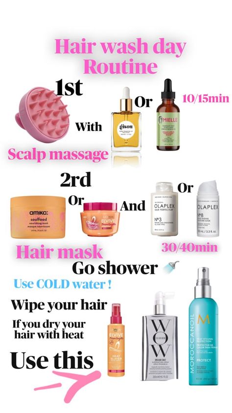 Hair care routine Hair Care Routine, Hair Products, Hair Care, Hair, Hair Care Tips