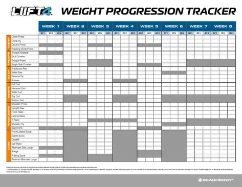 We review the LIIFT4 Schedule and outline exactly how long each LIIFT4 workout is! Find out about the 4 types of workouts: 50/50, Circuit, HIIT & Intervals. Liift4 Workouts, Workout Tracker Coloring Page, Dumbbell Exercises For Men, Lift 4 Workout Sheets, Weight Lifting Chart, Workout Progress Tracker, Example Workout Schedule, Workout Charts, Joel Freeman