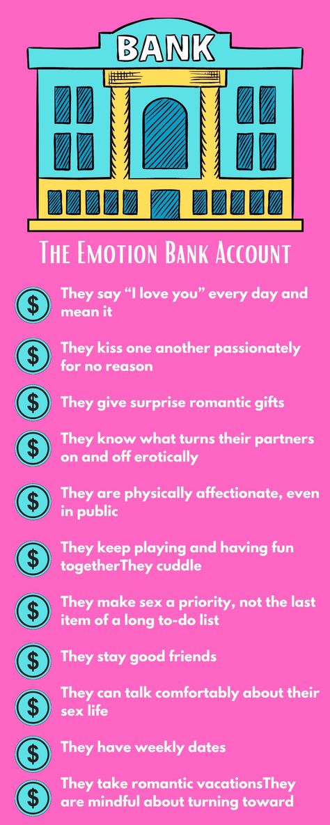 Here is how to add to your spouses emotional love tank and bank account. Emotional Bank Account Classroom Display, Emotional Bank Account, Chime Bank Account Balance, Bank Account Balance Goals Million, Types Of Bank Accounts To Have, John Gottman, Lack Of Communication, Seven Habits, Highly Effective People