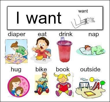 "I Want" communication board for toddlers I Want Communication Board, Communication Board For Nonverbal, Non Verbal Communication Activities, Communication Board Ideas, Communication Cards Non Verbal, Parent Communication Board, Pecs Communication, Toddler Speech, Communication Activities