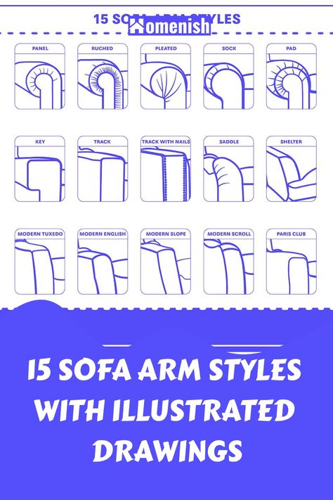 Sofa arm styles can have a big impact on the overall look and feel of your living room. In this article, we'll discuss 15 of the most popular sofa arm styles, complete with illustrated drawings to help you choose the perfect style for your space. Sofa 2024, Couch Styles, Sofa Drawing, Modern Tuxedo, Couch Styling, Sofa Seat Cushions, Modern English, Chair Dimensions, Types Of Sofas