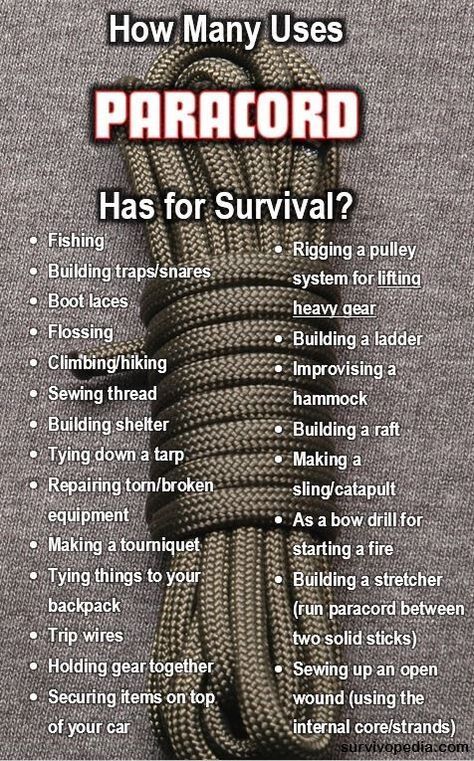 Paracord has almost countless uses for survival!  Click on the link to check out military grade paracord with a 750 lbs rating! Sponsored Camping Things, 1000 Lifehacks, Survival Fishing, Adventure Pack, Survival Life Hacks, Apocalypse Survival, Survival Equipment, By Any Means Necessary, Survival Techniques