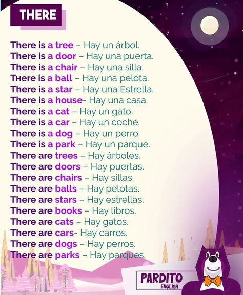 Basic Spanish Verbs, Spanish Flashcards, Useful Spanish Phrases, Spanish Sentences, Basic Spanish Words, Recycling Facts, Vocabulary Flash Cards, Learning Spanish For Kids, English Practice