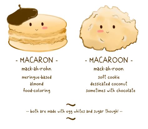 Macaron vs. macaroon! Macaron Flavors, Almond Powder, Coconut Almond, Coconut Macaroons, Soft Cookie, It Goes On, Macaroons, Cookie Bars, Just Desserts