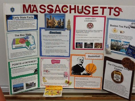 Massachusetts state poster board by a very bright student. State Project Poster Board, Poster Presentation Ideas Student, Best Science Fair Projects, State Report Projects, State Project, Display Boards For School, Science Art Projects, Biography Project, Cesar Vallejo