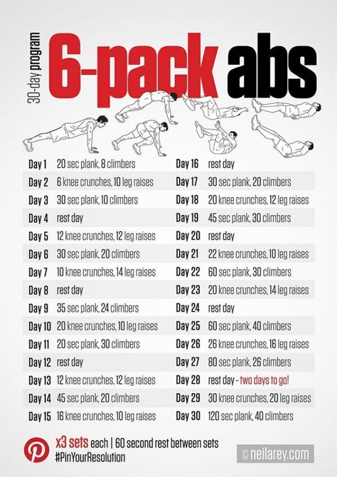 Do you really get a sixpack if you do this? Need help pleas Abs Workout Plan, Warrior Workout, Six Pack Abs Workout, 30 Day Abs, Abs Fitness, Fitness Routines, 6 Pack Abs, Best Abs, Abs Workout Routines