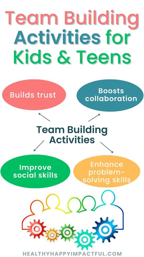 85 Best Team Building Activities for Kids & Teens Classroom Team Building Activities, Team Building Activities For Kids, Bonding Games, Building Activities For Kids, Team Bonding Games, Trust Building Activities, Teen Games, Extracurricular Activity, Team Bonding Activities