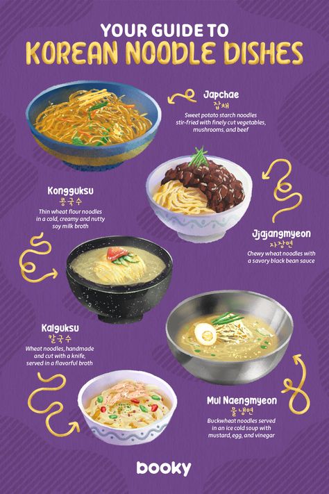 Healthy Crockpot Meals, Food Recipes For Dinner Healthy, Korean Noodle Dishes, Easy Meals Healthy, Healthy Foods Recipes, Healthy Food Recipes Easy, Food Ideas Healthy, Koreansk Mat, Makanan Rendah Kalori