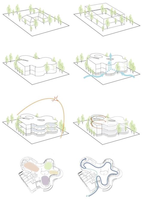 https://www.archdaily.com/800884/sinica-eco-pavilion-emerge-architects/5845e7ebe58eceb51900018b-sinica-eco-pavilion-emerge-architects-diagrams Concept Diagrams, Site Analysis Architecture, Urban Design Diagram, مركز ثقافي, Concept Models Architecture, Pavilion Architecture, Kindergarten Design, Architecture Presentation Board, Desain Lanskap